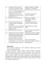 Интенсивный курс итальянского языка для начинающих — изображение 12
