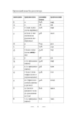 Грузинский язык без репетитора. Самоучитель грузинского языка — изображение 6