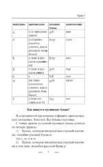 Грузинский язык без репетитора. Самоучитель грузинского языка — изображение 7