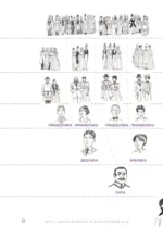 История тебя. Краткое руководство по генеалогии — изображение 14