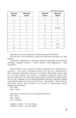 Интенсивный курс финского языка для начинающих — изображение 6