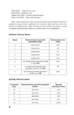 Интенсивный курс финского языка для начинающих — изображение 7
