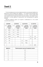 Интенсивный курс финского языка для начинающих — изображение 10