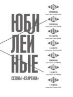 Спартак 100 лет: истории клуба — изображение 12