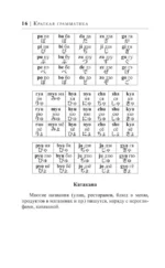 Японский язык за 30 дней — изображение 15
