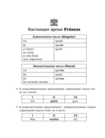 Все правила немецкого языка. Справочник к учебникам 5-9 классов — изображение 7