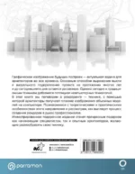 2D и 3D визуализация для архитекторов — изображение 5
