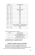 Английский с нуля — изображение 5