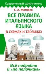 Все правила итальянского языка в схемах и таблицах. Сергей Матвеев