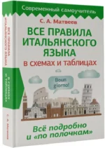 Все правила итальянского языка в схемах и таблицах — изображение 2