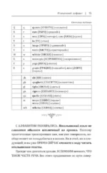 Все правила итальянского языка в схемах и таблицах — изображение 16
