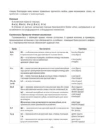 Практический курс испанского с ключами — изображение 5