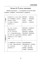 Все трудности русского языка. Пишем без ошибок — изображение 9