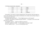 Грамматика турецкого языка для новичков — изображение 11