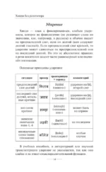 Хинди без репетитора. Самоучитель хинди — изображение 16