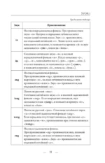Китайский с нуля — изображение 11