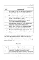 Китайский с нуля — изображение 7