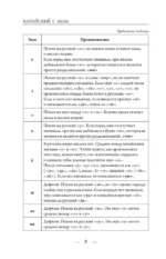 Китайский с нуля — изображение 8