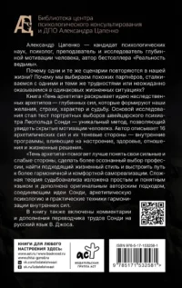 Тень архетипа — Популярная психология