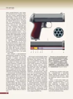 Оружие мира: револьверы и пистолеты — изображение 5