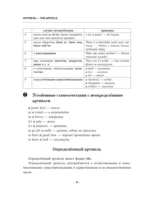 English Grammar. Практическая грамматика английского с ключами — изображение 4