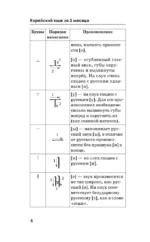 Корейский язык за 3 месяца. Интенсивный курс — изображение 5