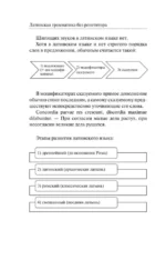 Латинская грамматика без репетитора. Все сложности в простых схемах — изображение 11