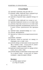 Немецкий язык для школьников. Все правила в таблицах и схемах — изображение 7