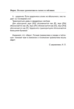 Иврит. Полная грамматика в схемах и таблицах — изображение 9