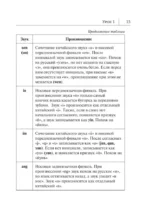 Все правила китайского языка в схемах и таблицах — изображение 14