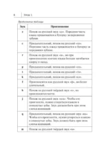 Все правила китайского языка в схемах и таблицах — изображение 7