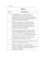 Все правила китайского языка в схемах и таблицах — изображение 9