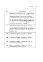 Все правила китайского языка в схемах и таблицах — изображение 10