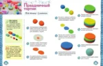 Школа пластилина. Развиваем мозг ребенка — изображение 3