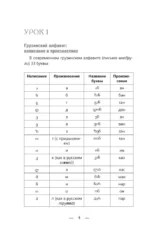 Грузинский с нуля — изображение 4