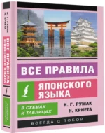 Все правила японского языка в схемах и таблицах — изображение 2