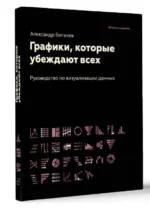 Графики, которые убеждают всех. БОГАЧЕВ А.А.