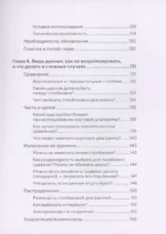 Графики, которые убеждают всех — изображение 5