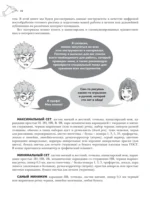 Манга — изображение 16