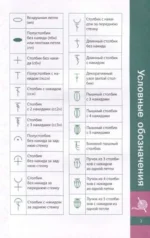 Простые узоры крючком. Ажуры, сетки и ракушки — изображение 3