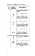 Быстрый вход в корейский — изображение 4