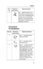 Быстрый вход в корейский — изображение 5