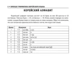 Все правила корейского языка — изображение 8