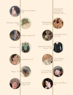 Мода эпохи потрясений: от 1910-х к 1920-м — изображение 5