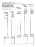 Архитектура. Атлас-раскраска — изображение 6
