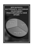 Матрица души 7-7. Психотерапия эмоциональных травм методом пустого стула — изображение 12