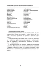 Все правила русского языка в схемах и таблицах — изображение 7