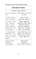 Трудности русского языка. Справочник для школьников — изображение 7