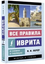 Все правила иврита в схемах и таблицах — изображение 2