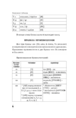 Греческий для начинающих — изображение 7